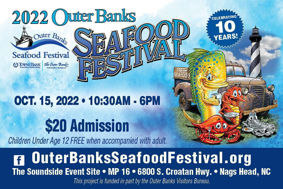 Outer Banks Events 2022 Schedule
